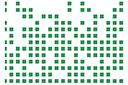 Schablonen im abstrakten Stil - Quadratisches Punktmuster