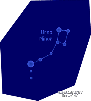 Sternbild Ursa Minor - Schablone für die Dekoration
