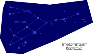 Sternbild Ursa Major - Schablone für die Dekoration