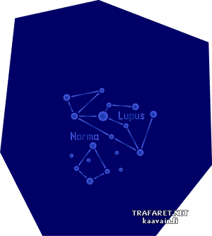 Sternbild Lupus und Nor - Schablone für die Dekoration