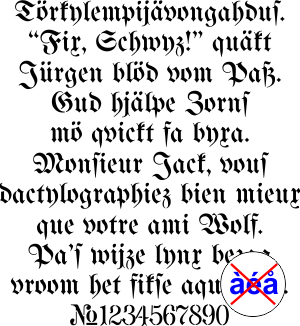 Schrift alte gotische (NORM) - Schablone für die Dekoration