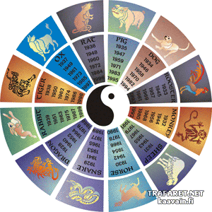 Chinesischer Kalender - Schablone für die Dekoration