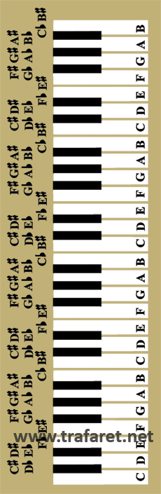 Klaviertastatur - Schablone für die Dekoration